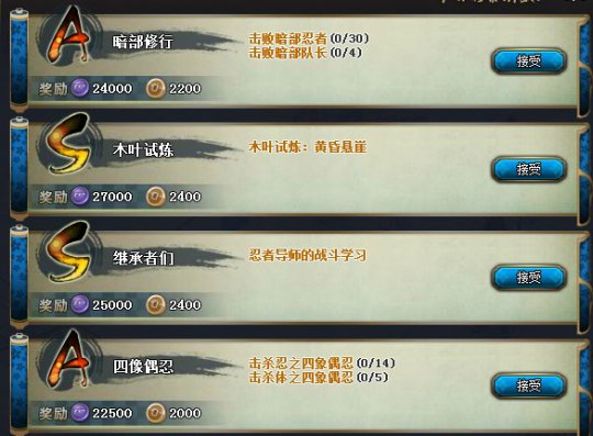 火影忍者online 极速升级的方法