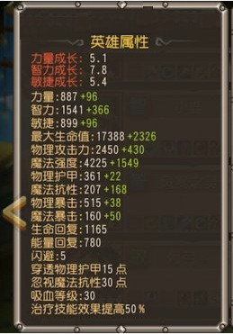 刀塔传奇风暴之灵满级属性