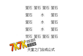 我的世界天堂之门