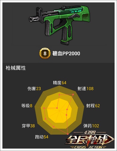 全民枪战碧血特惠包