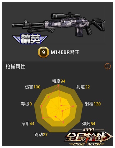 全民枪战堕落死神包