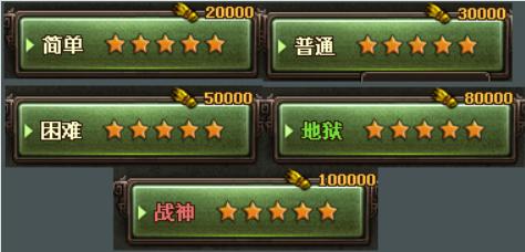 攻城掠地赤壁之战战神