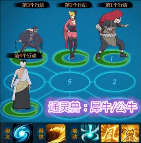 火影忍者ol风主飞段来袭阿修罗级详细阵容攻略