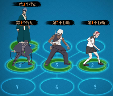 火影忍者ol水主带水手樱阵容搭配大神推荐