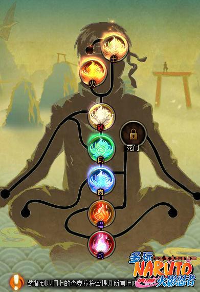 火影忍者ol八门遁甲玩法如何提升战力详细攻略