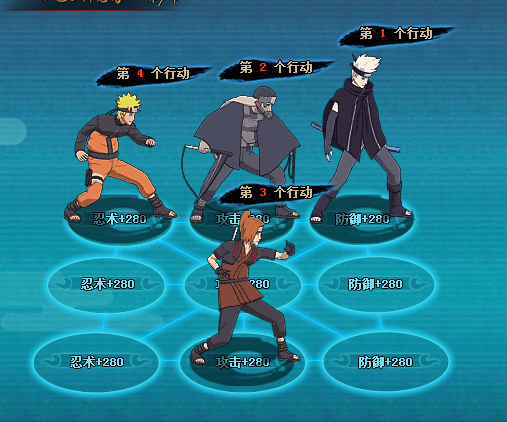 火影忍者ol雷主忍者考试136平民阵容详细攻略