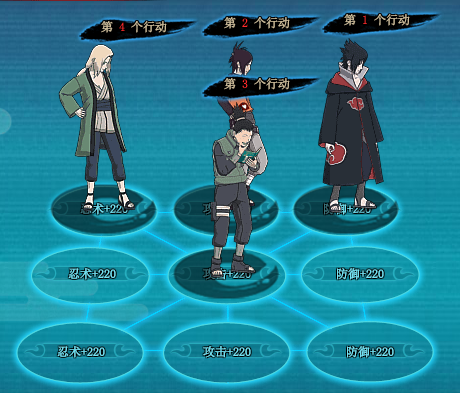 火影忍者ol火主的救赎忍者搭配大神阵容分享