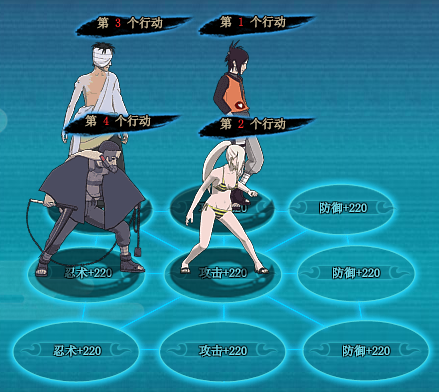 火影忍者ol火主的救赎忍者搭配大神阵容分享