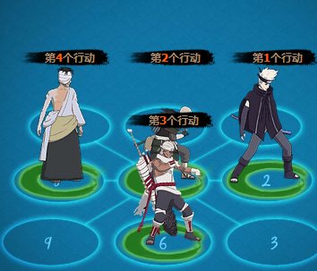 火影忍者ol雷主八尾菜刀队大神推荐阵容攻略