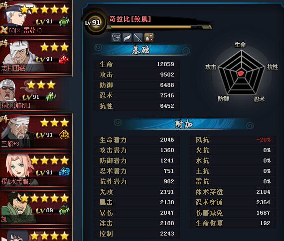 火影忍者ol雷主八尾菜刀队大神推荐阵容攻略