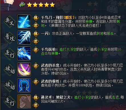 火影忍者ol雷主八尾菜刀队大神推荐阵容攻略