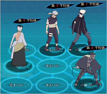 火影忍者ol雷主过飞段来袭修罗级平民阵容攻略