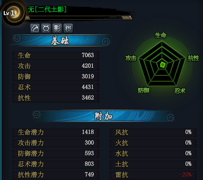 火影忍者ol秽土转生二代土影无技能解析及阵容