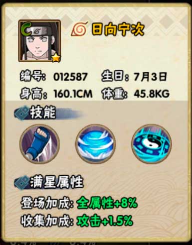 火影忍者手游日向宁次忍者信息及技能介绍