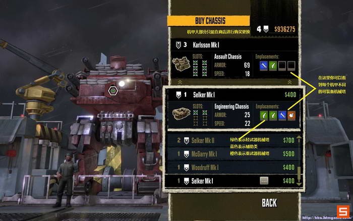 《铁旅》图文全攻略|Iron Brigade