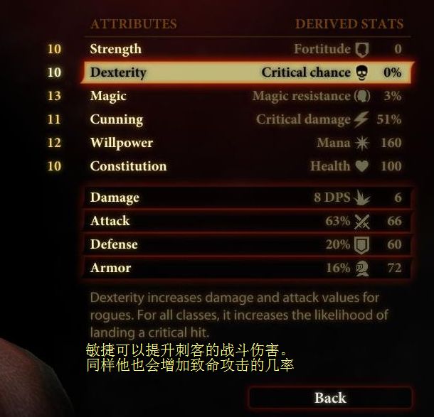 《龙腾世纪2》图文攻略|Dragon Age 2