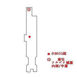 《最终幻想12》详细攻略|Final Fantasy12