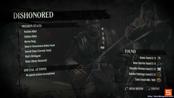 《耻辱》关卡图文攻略|Dishonored