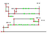 《阿猫阿狗2》详尽攻略|Tun Town 2