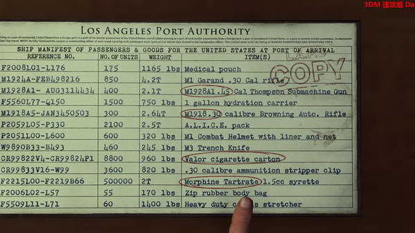 《黑色洛城》图文攻略|L.A. Noire