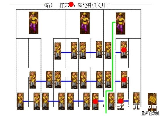 《金庸群侠传：笑梦游记》全攻略