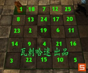 《福尔摩斯的遗嘱》图文攻略|The Testament Of Sherlock Holmes