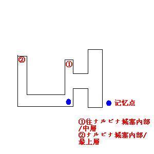 《最终幻想12》详细攻略|Final Fantasy12