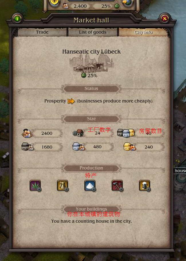 《大航海家4》图文攻略|Patrician IV