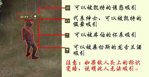 《赏金奇兵2：赫多兰朵》攻略（图文）|Helldorado