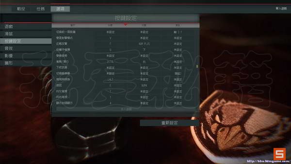 《荣誉勋章：战士》详细攻略|Medal of Honor: Warfighter