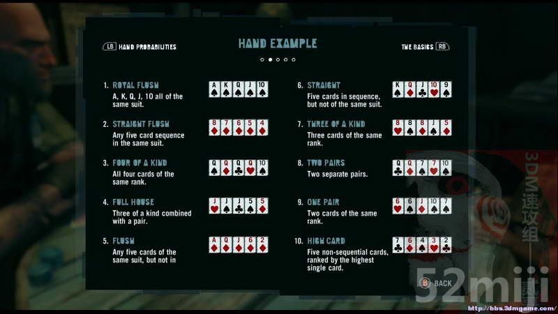 Xbox360《孤岛惊魂3》主线攻略(多图)|Far Cry 3