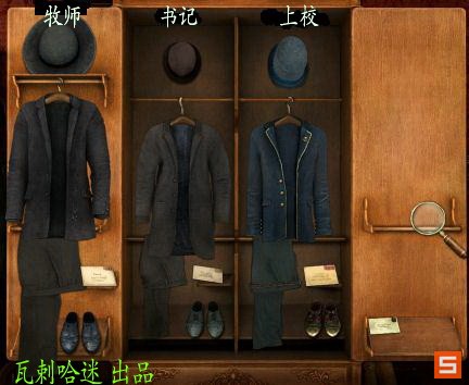 《福尔摩斯的遗嘱》图文攻略|The Testament Of Sherlock Holmes