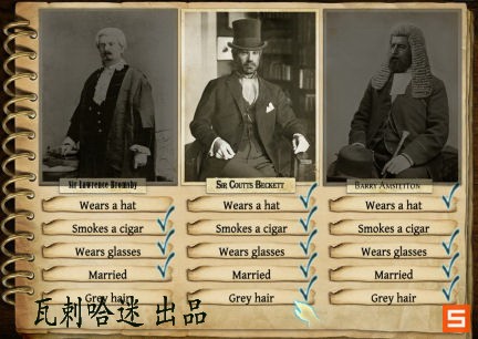 《福尔摩斯的遗嘱》图文攻略|The Testament Of Sherlock Holmes