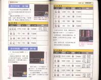 FC《吞食天地2：诸葛孔明传》详细图片攻略
