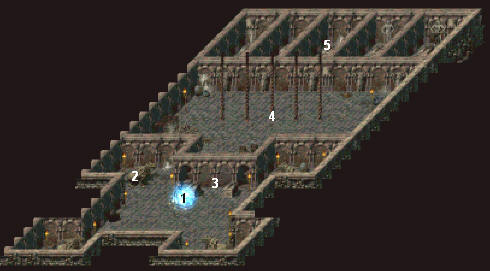 《超越神界》图文攻略|Beyond Divinity