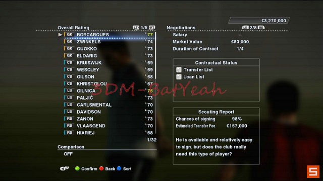 《实况足球2013》图文攻略说明|Pro Evolution Soccer 2013