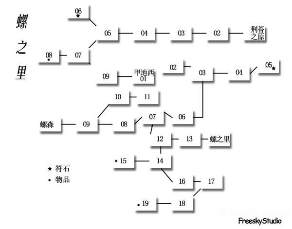 《圣女之歌1》全攻略