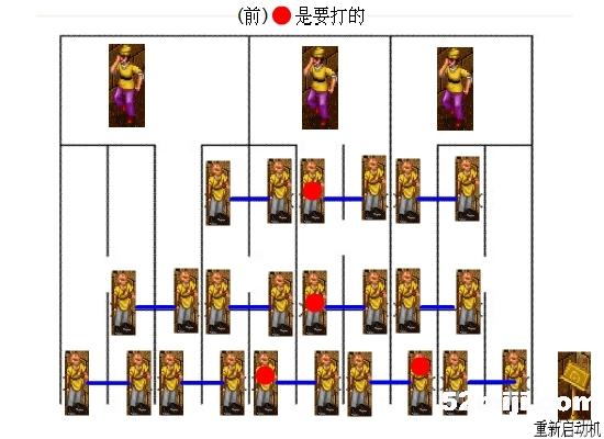 《金庸群侠传：笑梦游记》全攻略