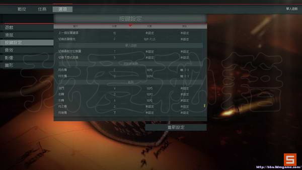 《荣誉勋章：战士》详细攻略|Medal of Honor: Warfighter