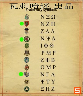 《福尔摩斯的遗嘱》图文攻略|The Testament Of Sherlock Holmes