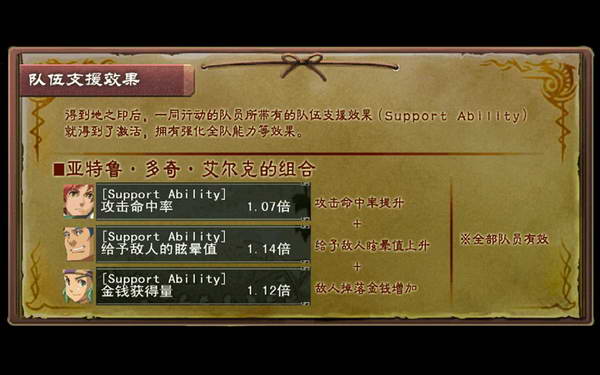 《伊苏7》图文攻略|Ys Seven