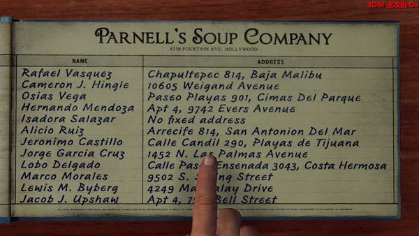 《黑色洛城》图文攻略|L.A. Noire