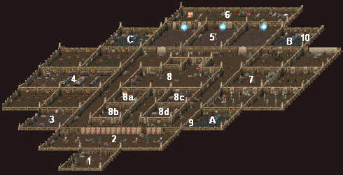 《超越神界》图文攻略|Beyond Divinity