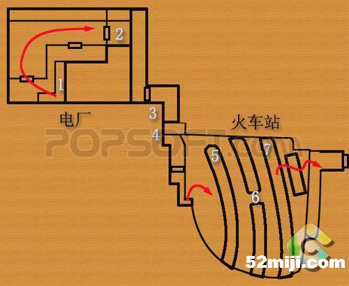 《半条命2》全攻略版本2|Half-Life 2(图) 