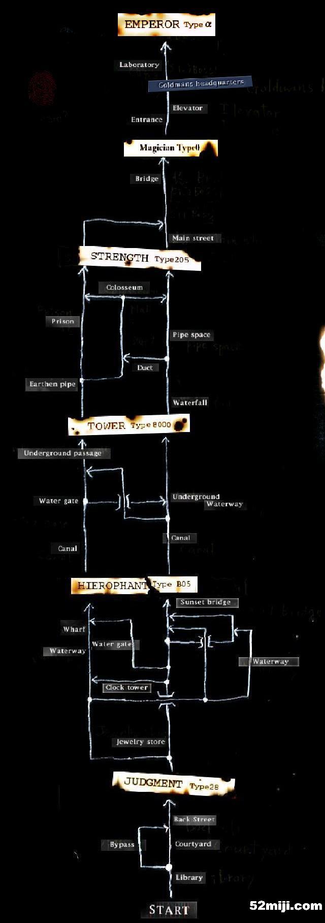 《死亡鬼屋2》攻略（图）|The House Of The Dead2