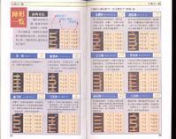 FC《吞食天地2：诸葛孔明传》详细图片攻略