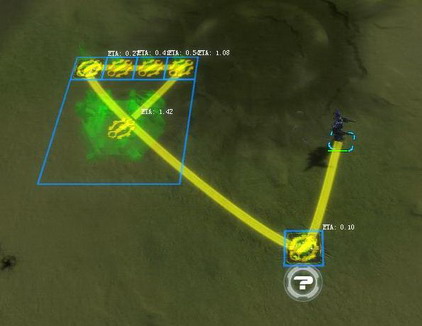 《最高指挥官》详细攻略（多图）|Supreme Commander