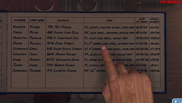 《黑色洛城》图文攻略|L.A. Noire