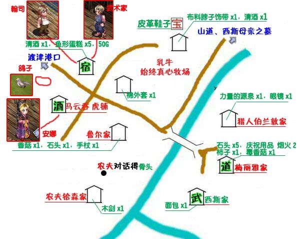 《星辰物语》图文攻略|Arcturus