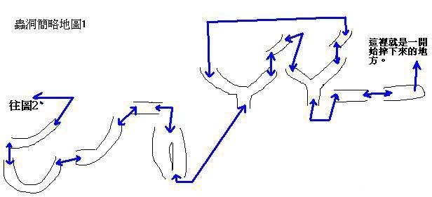 《守护者之剑2:伊格丽亚之章》攻略|Egria Guardian Sword 2 《守护者之剑2:伊格丽亚之章》攻略|Egria Guardian Sword 2